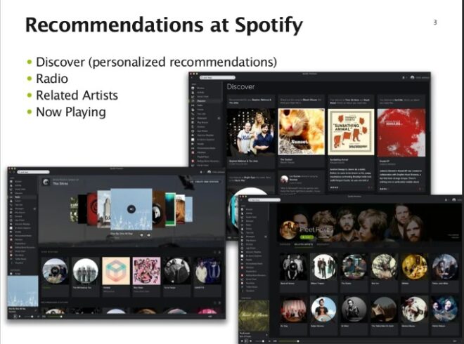 Spotify