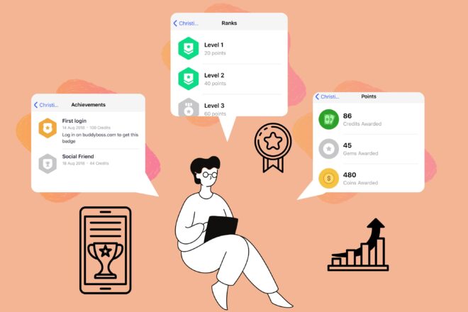 mobile app engagement strategies -Gamification