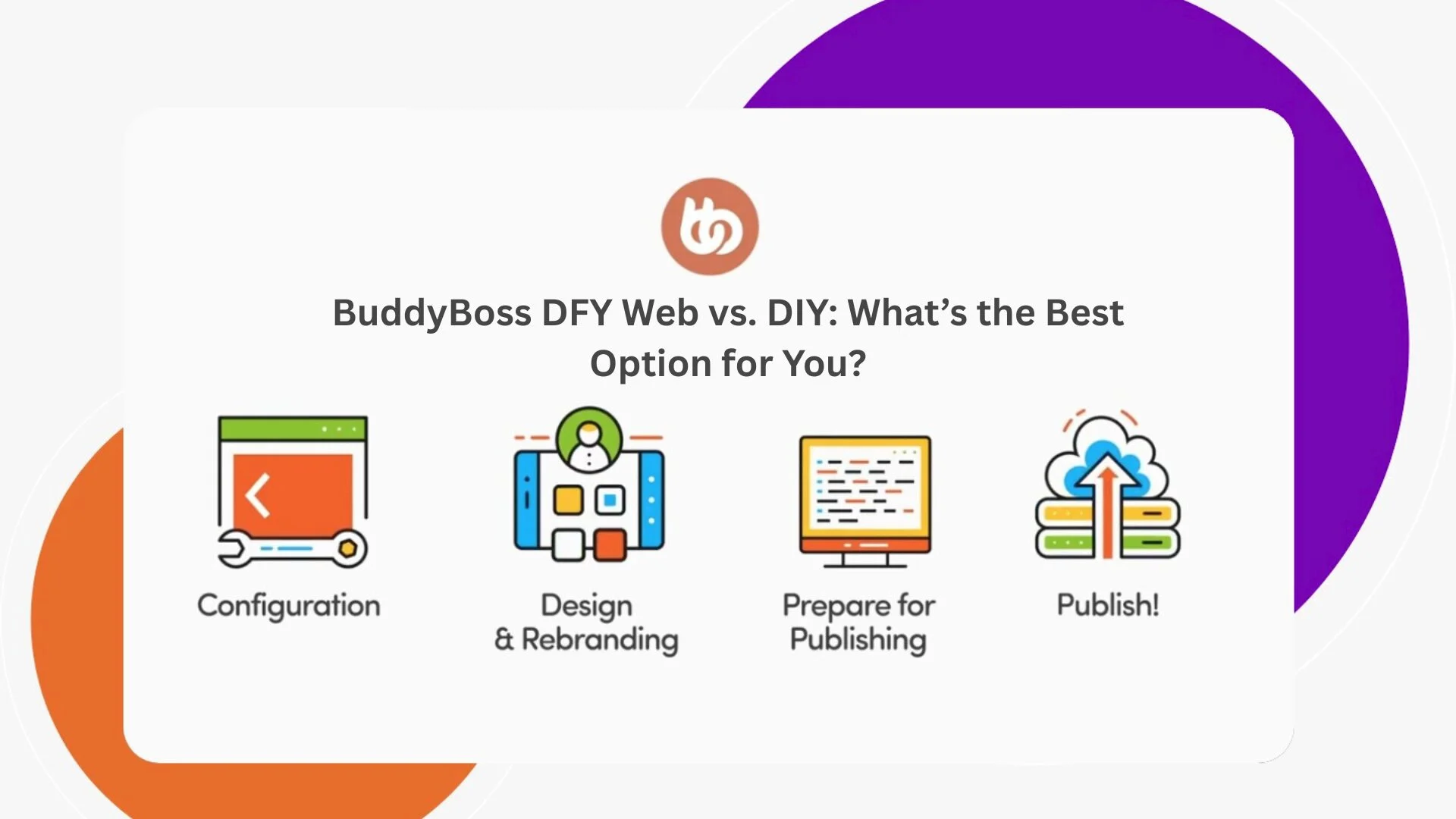 BuddyBoss DFY