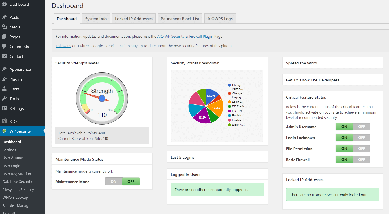 All In One WP Security & Firewall 