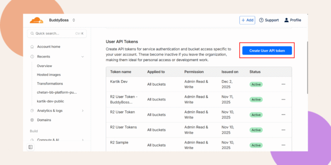 A web dashboard displays a table of User API Tokens with columns for Token, Applied To, Permission, Issued On, and Status. A blue Create User API Token button is highlighted on the upper right.